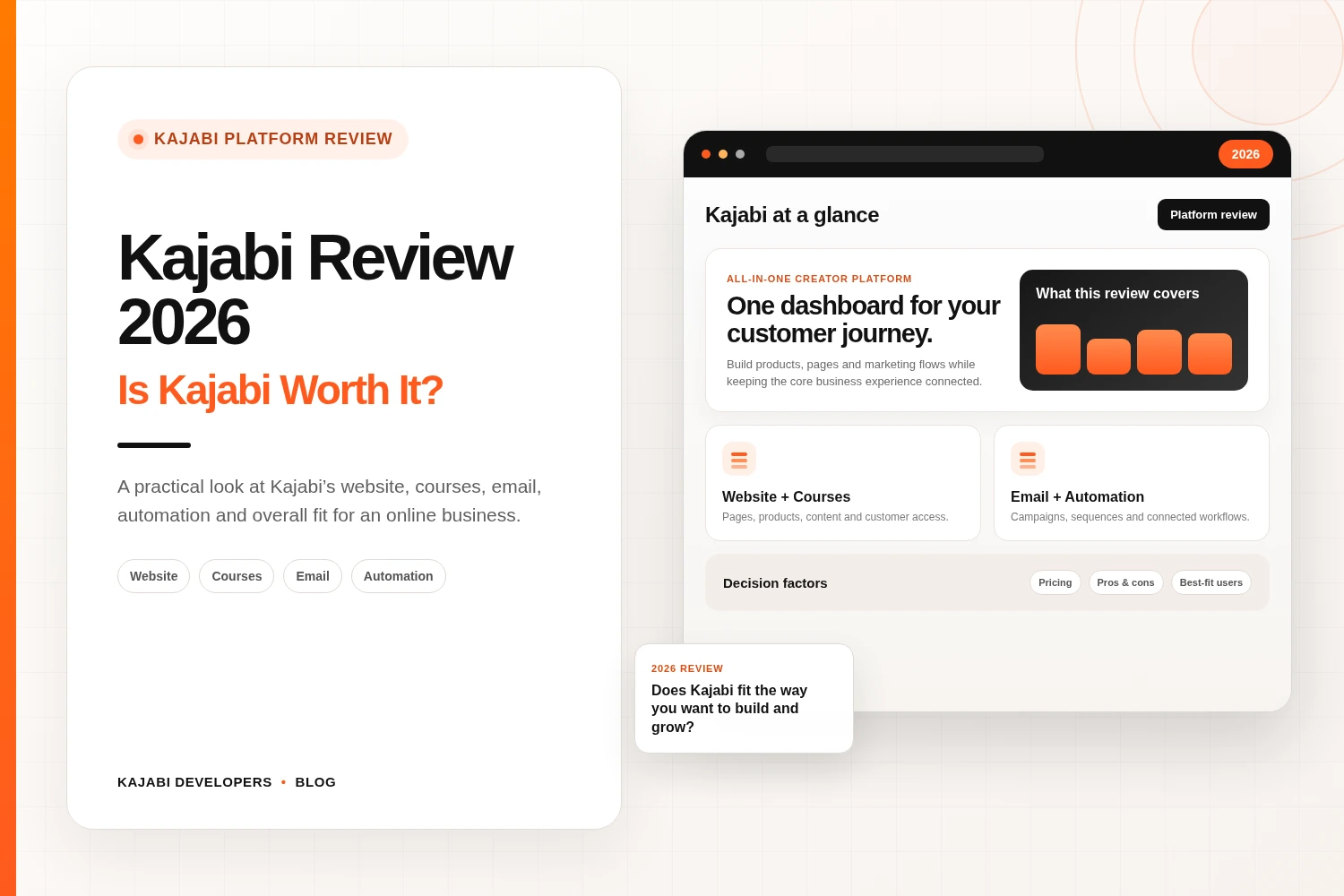 Kajabi Review 2026: Is Kajabi Worth It