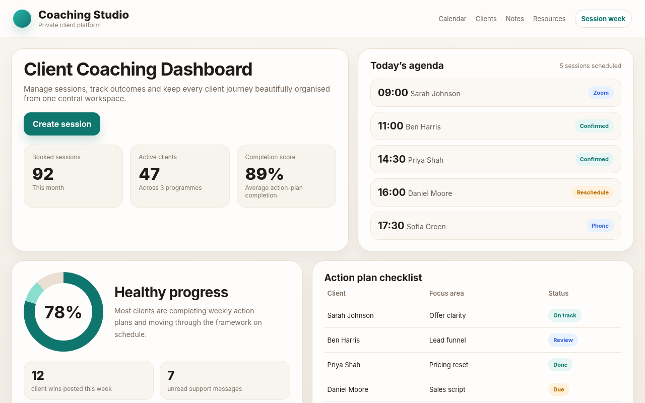 Coaching platform dashboard snapshot